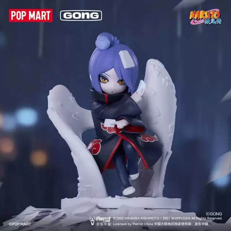 POPMART GONG Naruto Shippuden  - đánh giá và giá Model Kit Naruto