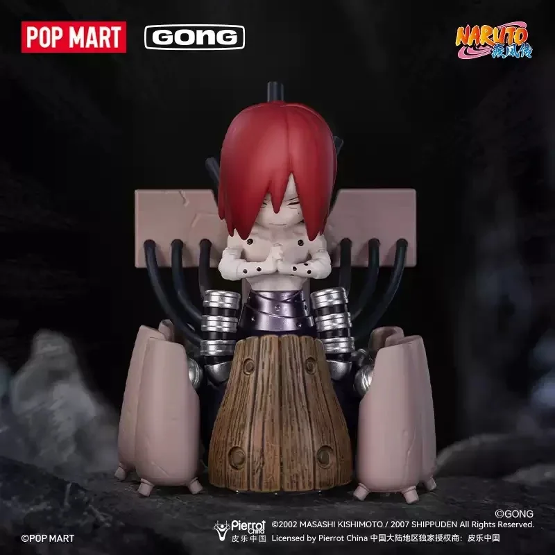 POPMART GONG Naruto Shippuden  - đánh giá và giá Model Kit Naruto