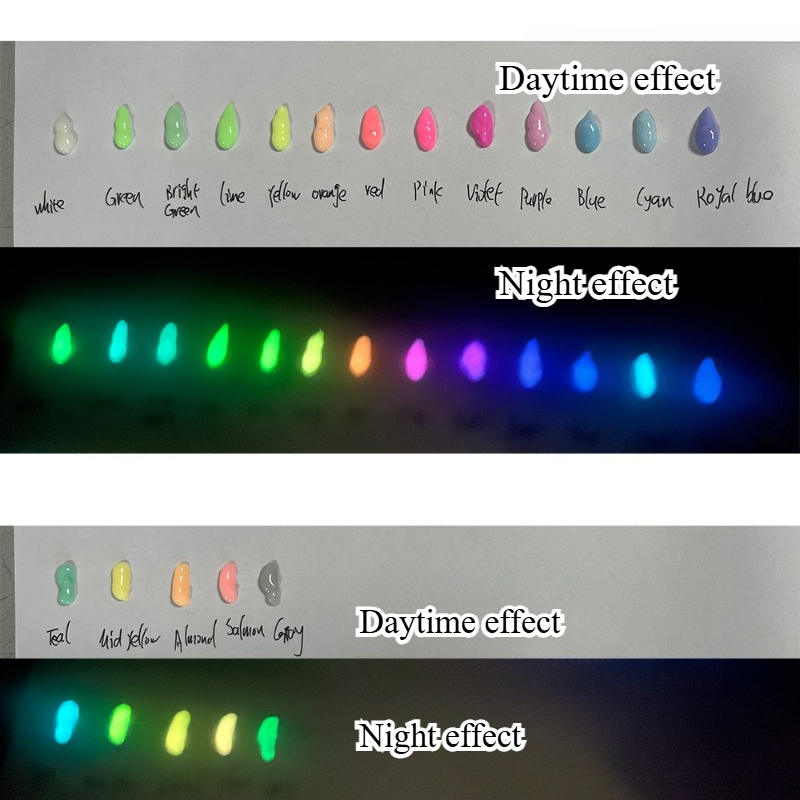 30ml 12/18 Color Luminous Pain - đánh giá và giá Metallic Paint Set
