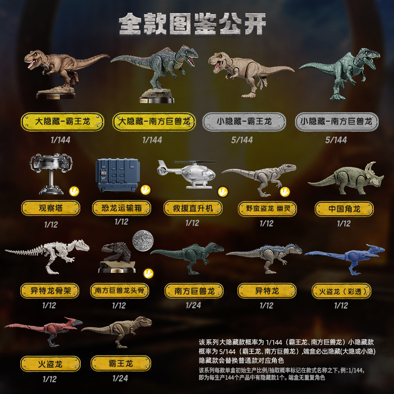BLOKEES Jurassic World Jurassi - đánh giá và giá Model Kit Dinosaur