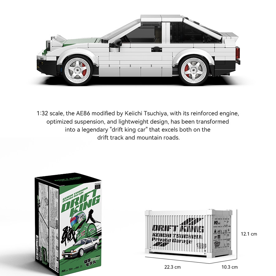 Power Blocks K1PLANNING PB8898 - đánh giá và giá Model Kit Motor