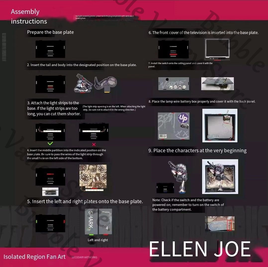 Anime Zenless Zone Zero Ellen  - đánh giá và giá Model Kit Zero