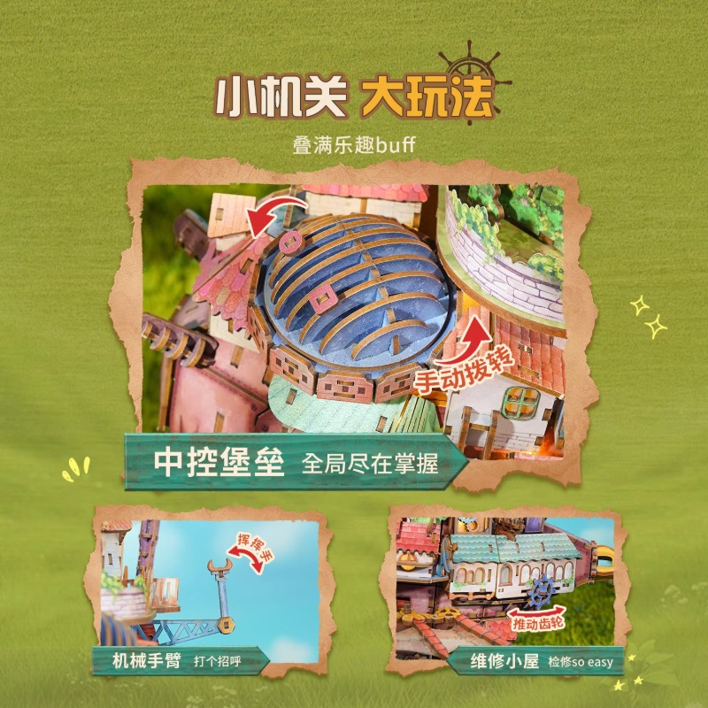 Genuine Travel Vessel Howl's M - đánh giá và giá Model Kit Chemistry